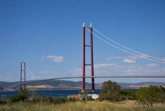 Die längste Hängebrücke der Welt!